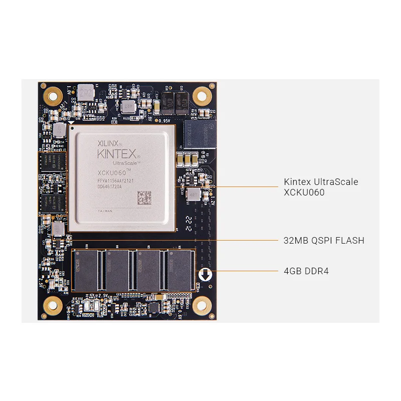 Placa central FPGA ALINX SoM ACKU060 Xilinx Kintex UltraScale XCKU060 FPGA SoM con AMD Kintex UltraScale XCKU060 - imagen 2