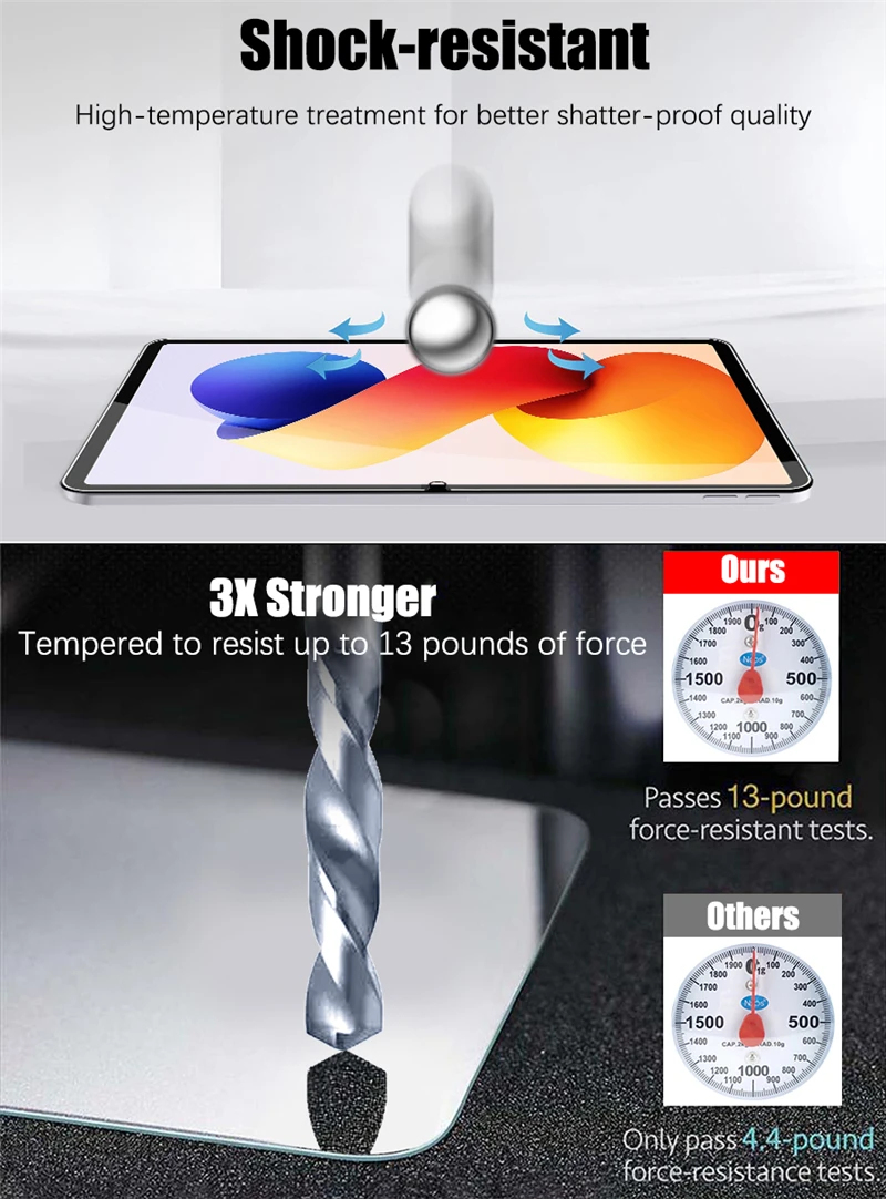 Protector de pantalla de vidrio templado para Xiaomi Redmi Pad 2 Pro 12,1, accesorios para tableta, 2 uds. - imagen 5