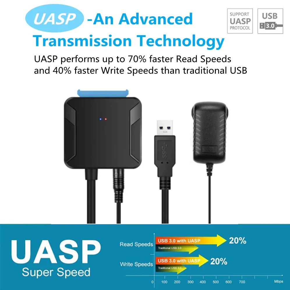 Grwibeou Adaptador USB 3.0 a SATA III - HDD/SSD 2,5/3,5 pulgadas - imagen 3