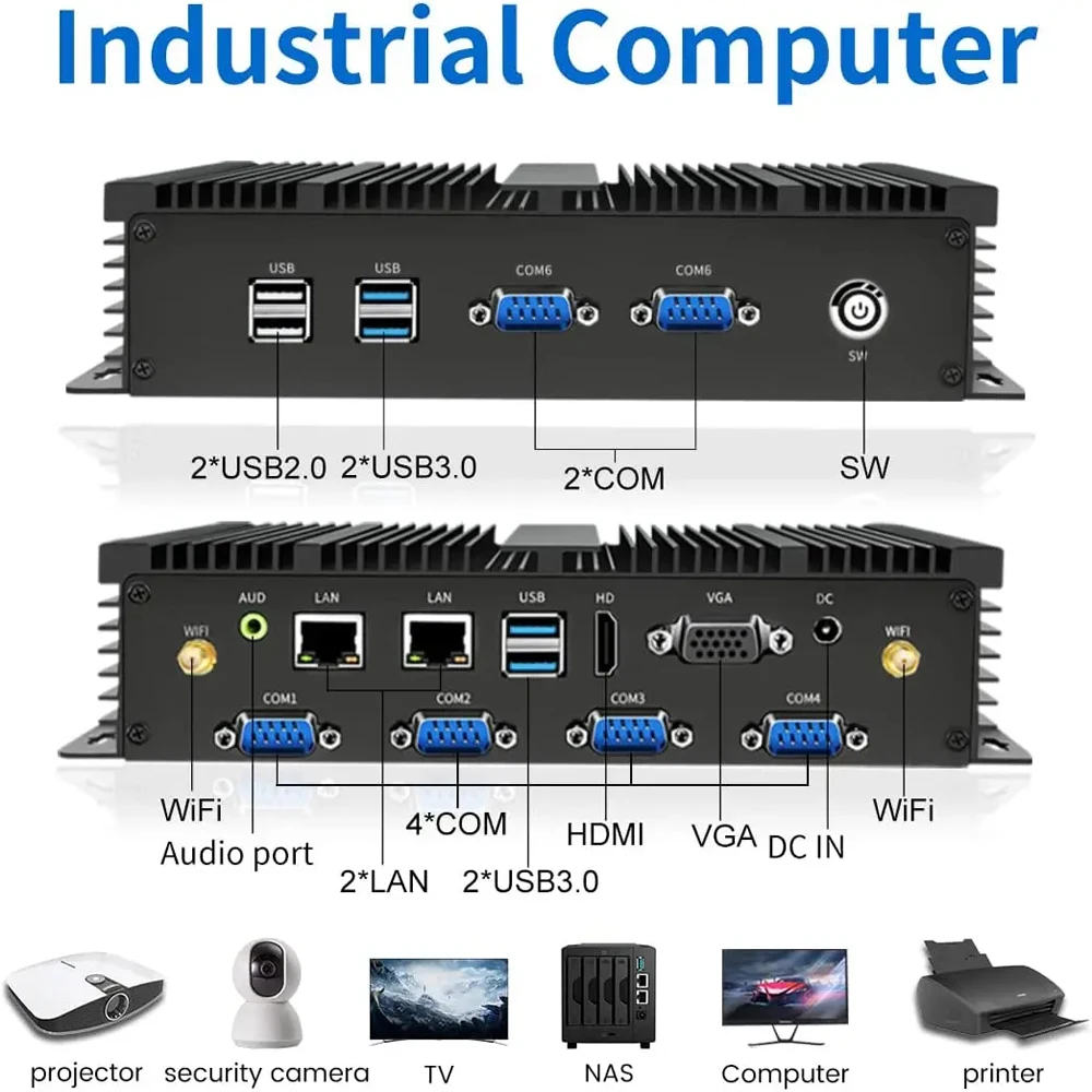 Mini PC Industrial resistente sin ventilador Core i7 5500U i5 4200U i3 5005U 2955U 16G DDR3 computadora 2 * LAN 6 * COM HDMI VGA WiFi Win11 Nuc