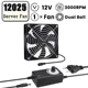 1 Fan 12025Dual Ball