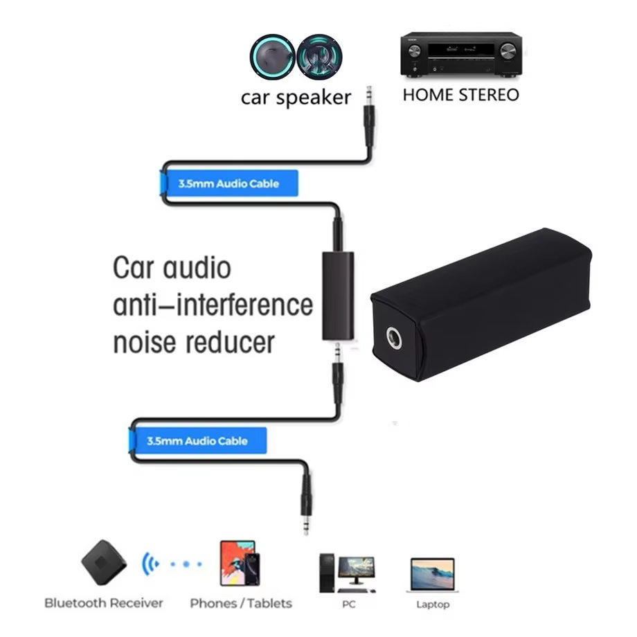 PzzPss Aislador de bucle de tierra 3,5 mm para audio coche y casa - imagen 5