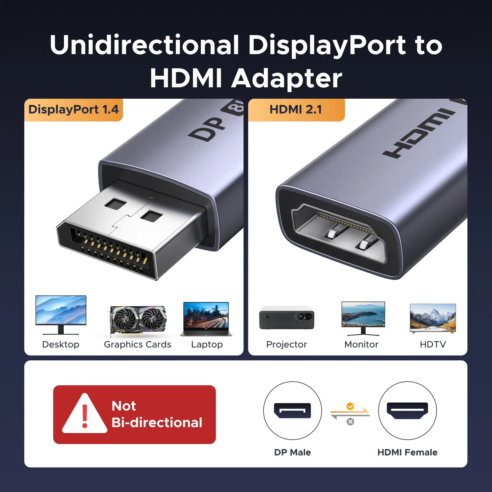 UGREEN Displayport 1.4 DP a HDMI Adaptador 8K 60Hz Convertidor, puerto de pantalla unidireccional a HDMI Convertidor VRR HDR HDCP2.3 0,2 m - imagen 2