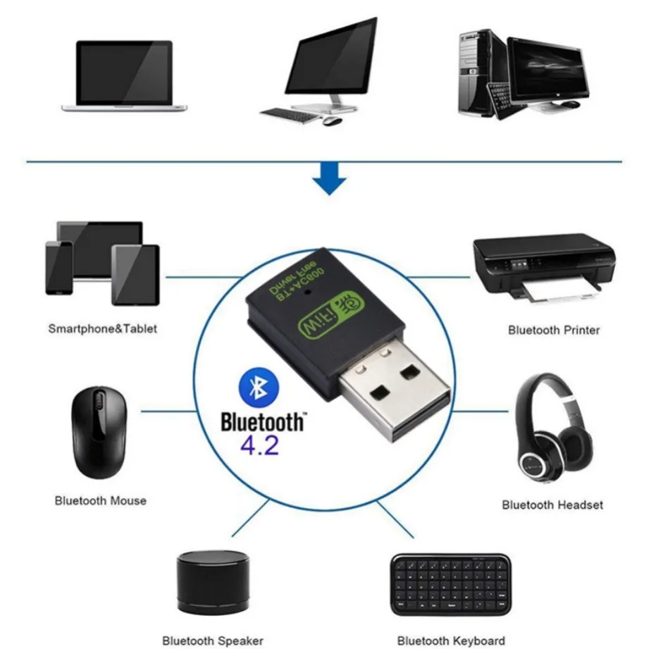 Grwigeou-Adaptador USB WiFi Bluetooth de 600Mbps, receptor externo inalámbrico de doble banda de 2,4 Ghz y 8Ghz, Dongle para PC, portátil y de escritorio - imagen 4