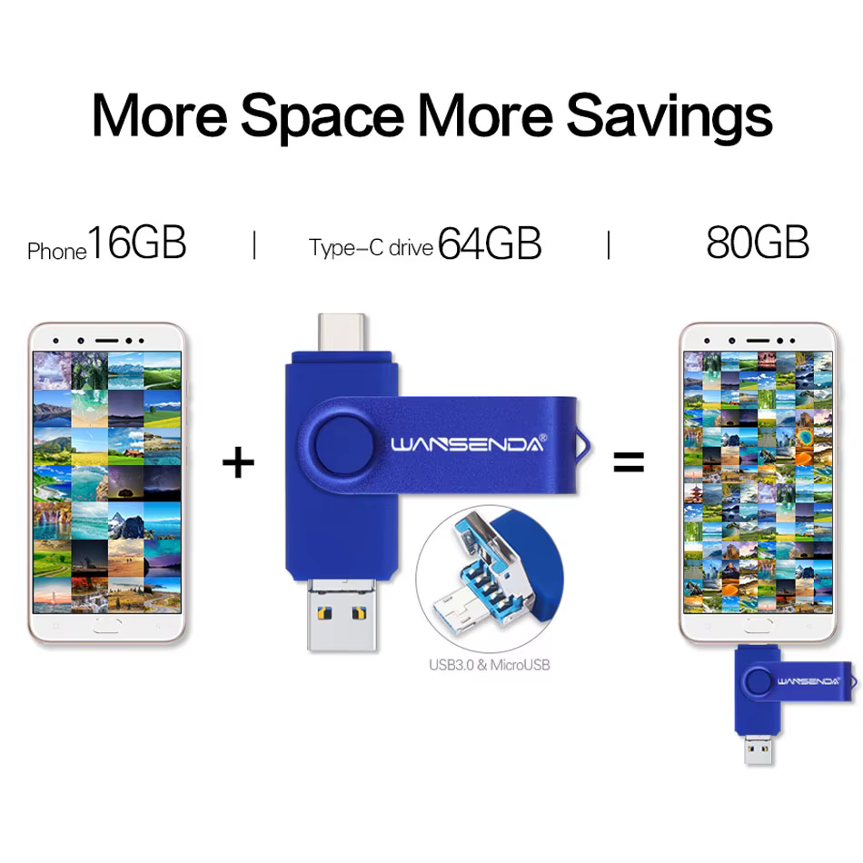 WANSENDA Memoria USB-C 3.0 Dual Conector MicroUSB