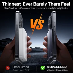 MOVESPEED S10 Batería Externa USB-C Carga Rápida Mini Portátil