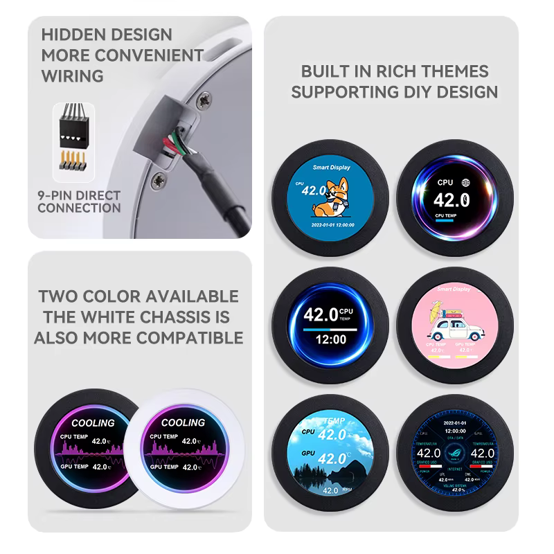 Enfriador de agua con pantalla IPS tipo C de 2,1 pulgadas, pantalla secundaria USB, 480x480, PC LCD, CPU, GPU, RAM, HDD, Monitor CNC, no necesita AIDA64 - imagen 3
