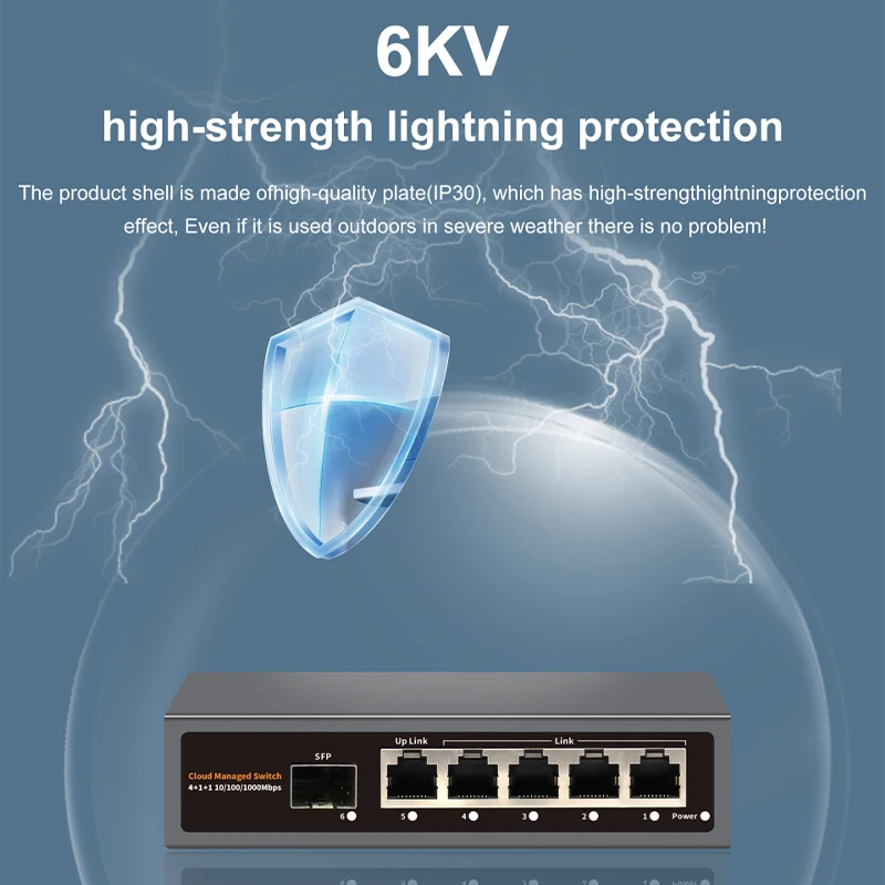 L2- Conmutador administrado con puertos RJ45 de 5*100/1000M Conmutador con puerto de ranura SFP de 1*1000M, QoS, api - imagen 4