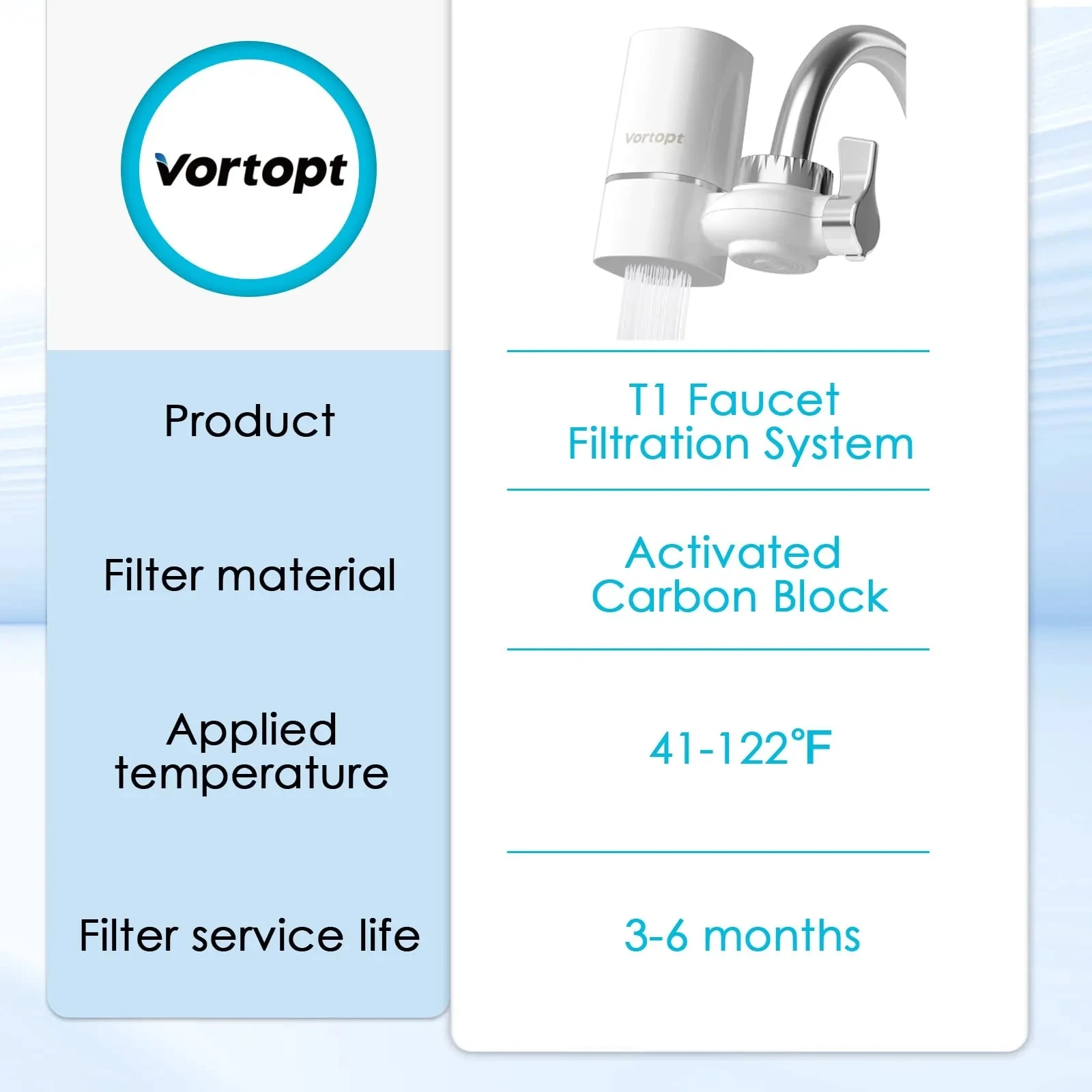 Vortopt Faucet Water Filter Purifier for Kitchen Home Filtro Drinking Filtration System 400 Gallons CEC Mount Tap 0.5 GPM 5stage - imagen 3