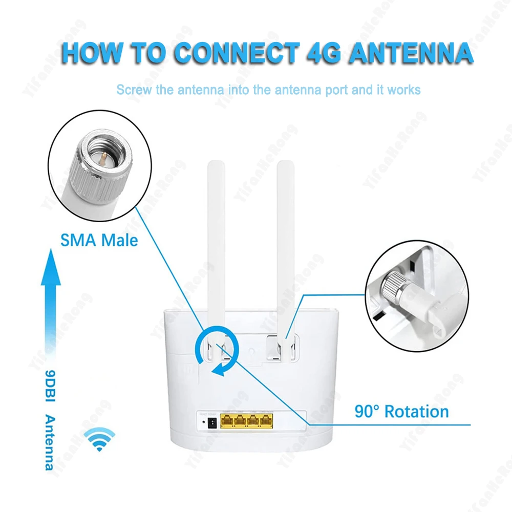 1 par para enrutador 4G LTE antena externa Gateway para B310s/B593s/B315/E5186s 4G antena SMA macho 698-2700MHz - imagen 4