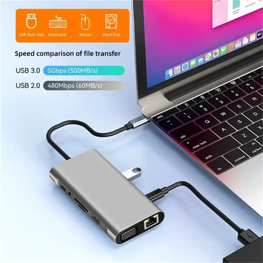 Estaciones de acoplamiento tipo C 11 en 1, concentrador de USB-C USB tipo C a 4K HDMI, adaptador divisor USB 3,0 de 5Gbps para ordenador portátil y Macbook - imagen 2