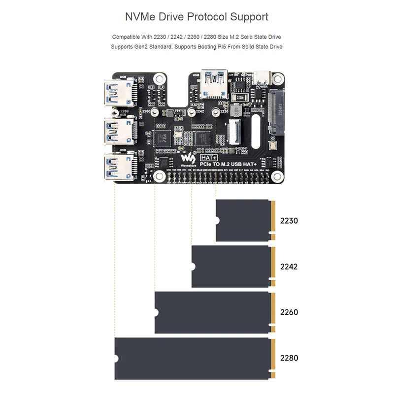 Adaptador PCIe a USB 3,2 Gen1 / 2,5G ETH / M.2 NVMe para Raspberry Pi 5 ampliar puerto Ethernet USB 3,2 de 2 canales compatible con unidad NVMe - imagen 4