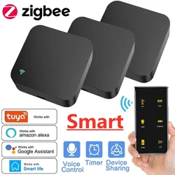 Mando a distancia universal inteligente Tuya WiFi/Zigbee IR