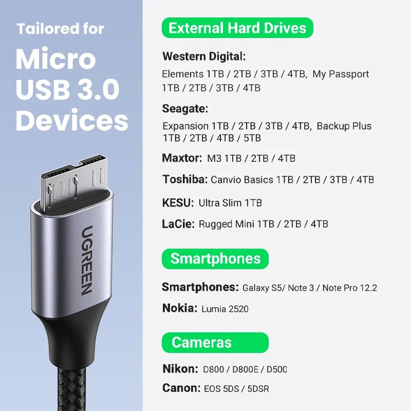 Ugreen-Cable de datos de carga rápida para teléfono móvil, Micro USB 3,0, 3A, 1M, para Samsung Note 3, S5, Toshiba, disco duro - imagen 5