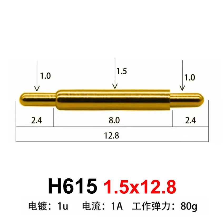 H615 1.5x12.8