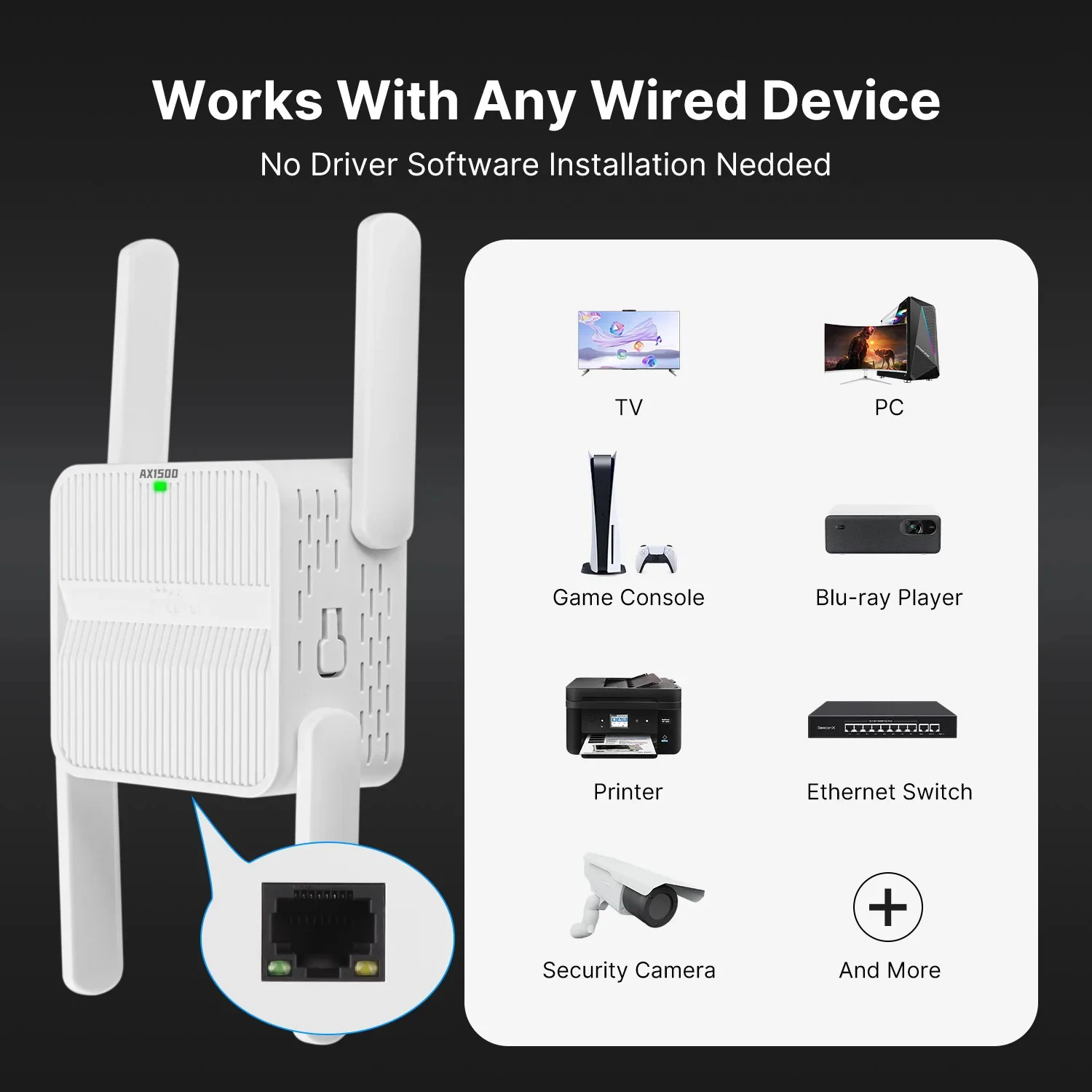 Repetidor extensor WiFi 6 de 5Ghz AX1600, amplificador de señal de doble banda, amplificador de señal Wi-Fi de 2,4G/5GHz, red de largo alcance, fácil configuración - imagen 3
