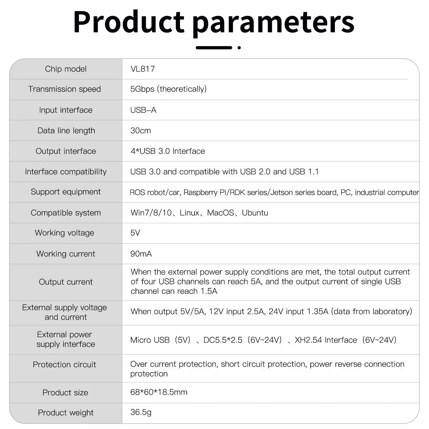 Placa de expansión USB Hub 3,0, divisor multi USB para Raspberry Pi 5/4B Jetson Ros robótico, 4 puertos USB con Micro carga, alimentación de 9-24V - imagen 5