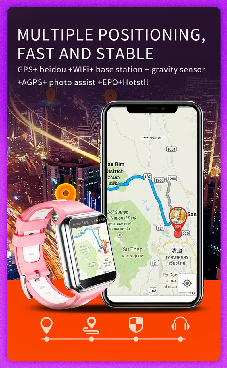 Reloj inteligente para niños con posicionamiento GPS, tarjeta SIM 4G, llamadas SOS, APP Store, cámara dual de 2 MP, Face ID, W5, resistente al agua, videollamadas de voz, batería de 1080 mAh. - imagen 5