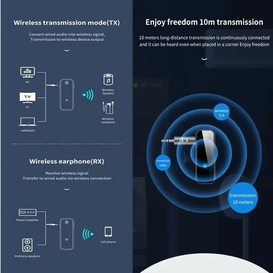 Receptor y transmisor Bluetooth 5,0, adaptador inalámbrico C28 2 en 1, AUX de 3,5mm para música de coche, receptor de Audio, auriculares Aux manos libres - imagen 5