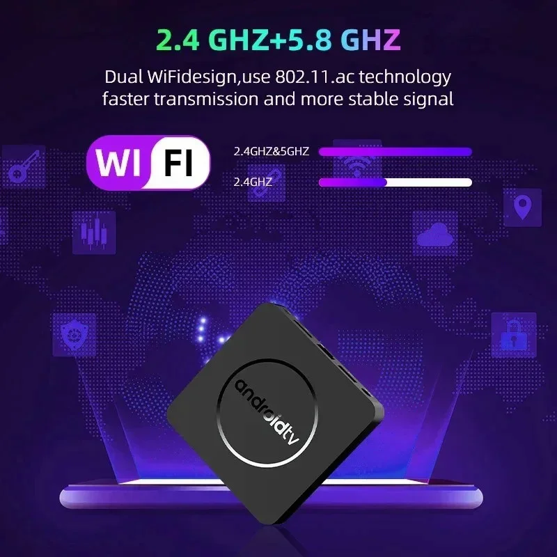 Q96 ATV Smart TV Box Android 11 Control por Voz Allwinner H313 WiFi Dual 4G 5G HD 4K HDR 10 BT5.0 8GB 128GB PK Q1 Decodificador IPTV - imagen 5
