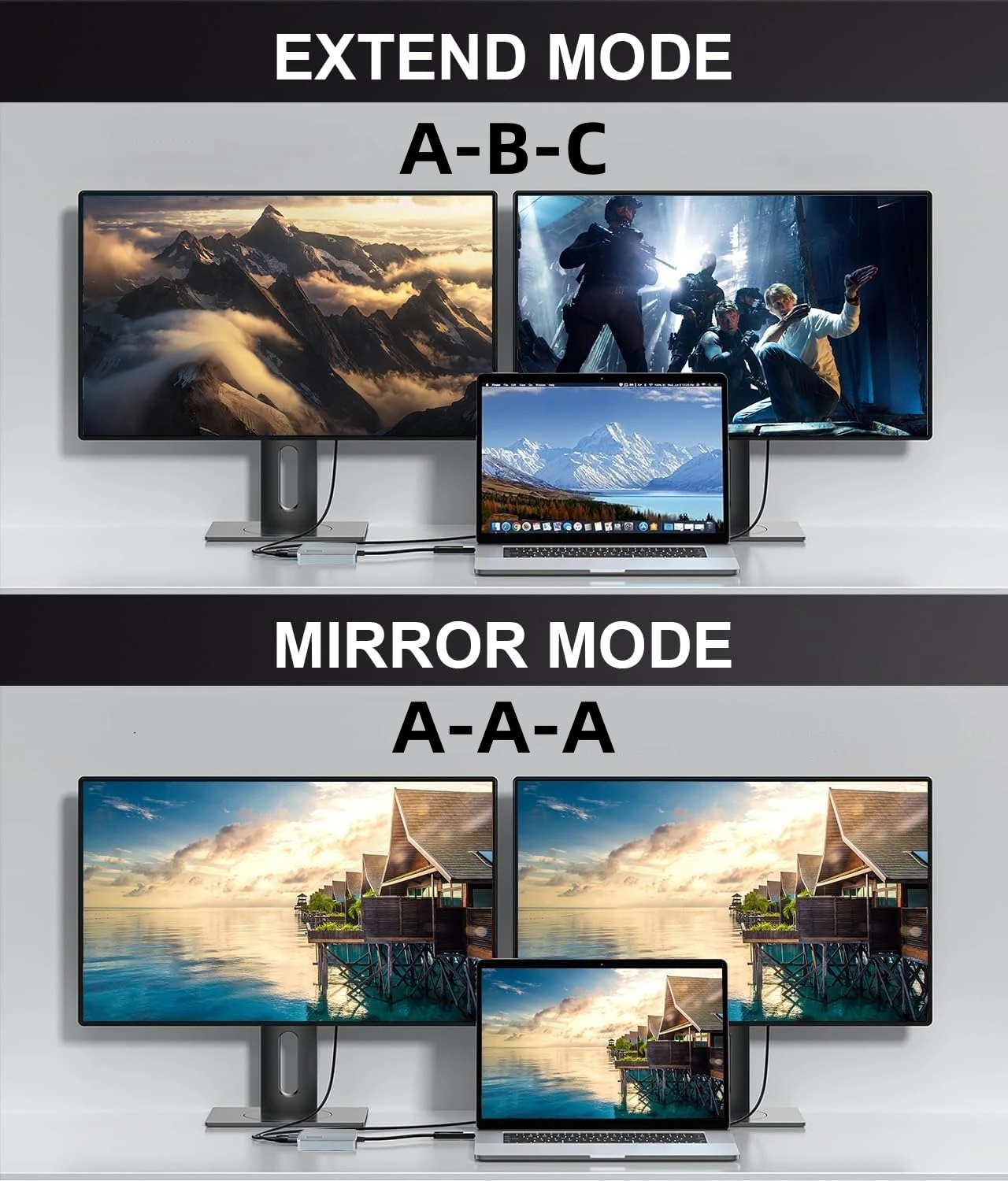 Adaptador USB tipo C a HDMI dual 4K 1080P para ordenador portátil, dos monitores extendidos, Compatible con MacOS10.15 Windows10/11 - imagen 4