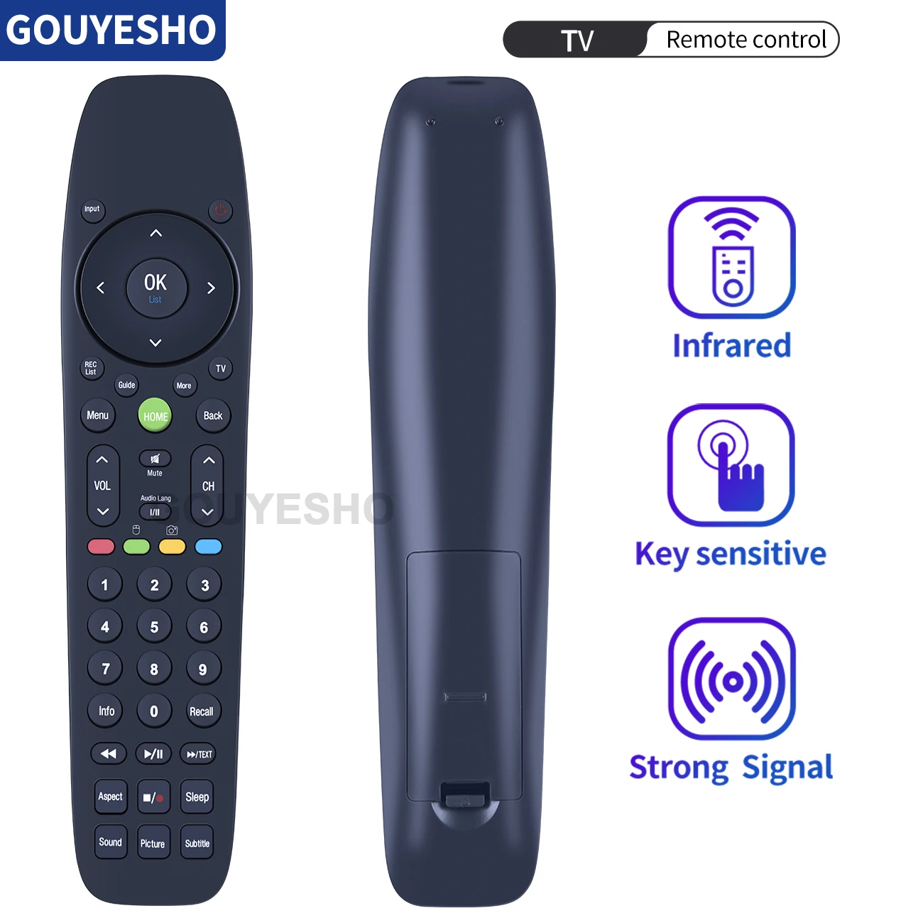 Mando a distancia para TV inteligente, dispositivo para DEXP Palsonic, Frego, Ztrust, Goldsky, Gazal, Myros X, Vision, Konka, yak, Vox, Wansa, nuevo - imagen 3