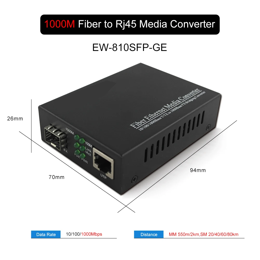 EW-810SFP-GE