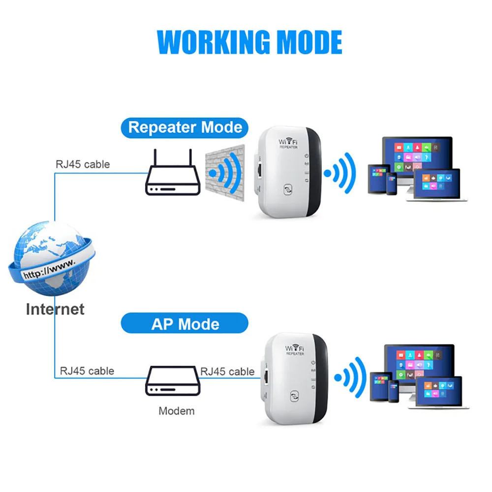 Kebidumei 300Mbps repetidor WiFi inalámbrico amplificador extensor Wifi 802.11N WPS amplificador WiFi de largo alcance repetidor Wi Fi - imagen 2
