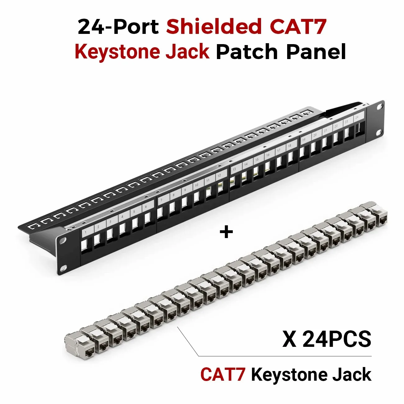 CAT7 Keystone Panel