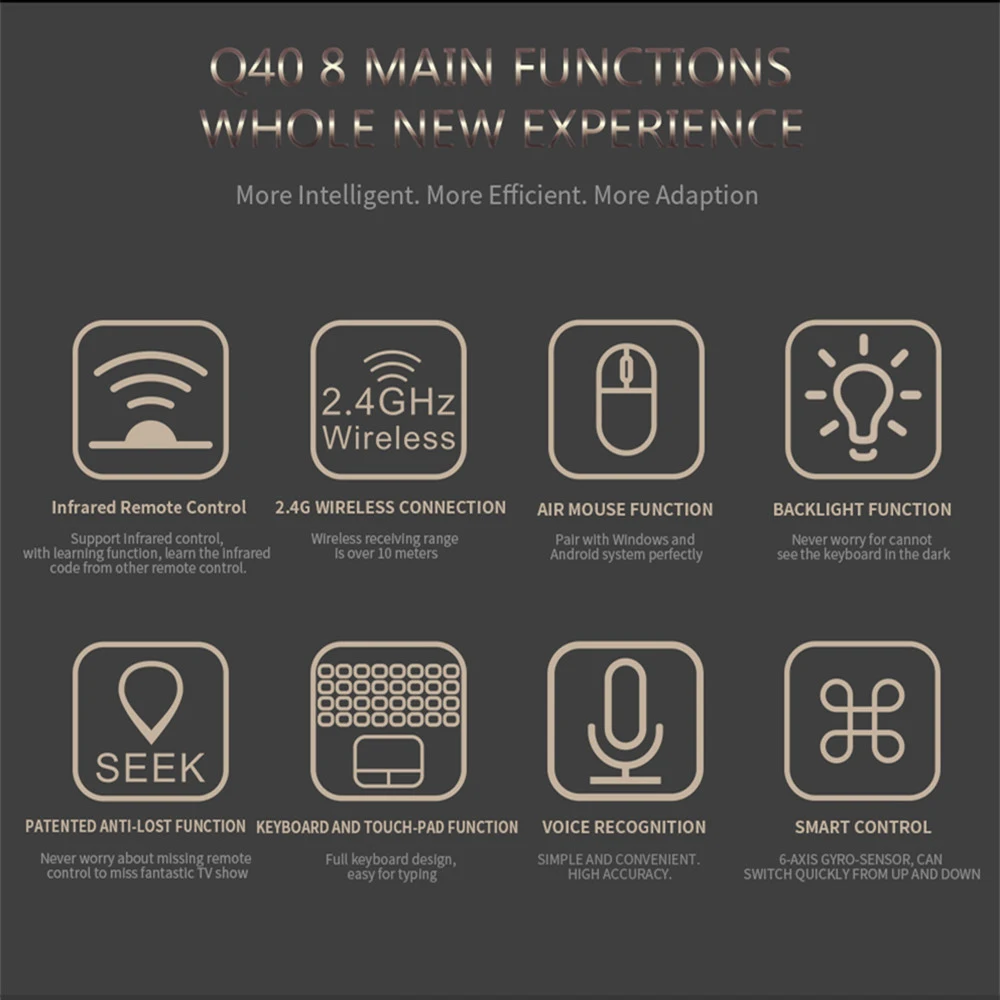 MRSVI Q40 Control remoto por voz 2,4G teclado inalámbrico ANTI-LOST Air Mouse IR aprendizaje Micro giroscopio retroiluminado para Android TV Box - imagen 5