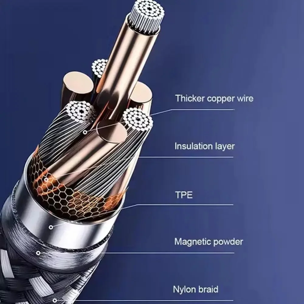 Cable de carga rápida USB C magnético de 66W tipo C a C Cable de carga de datos para iPhone 15 16 MacBook Xiaomi Samsung Cable de carga de datos - imagen 3