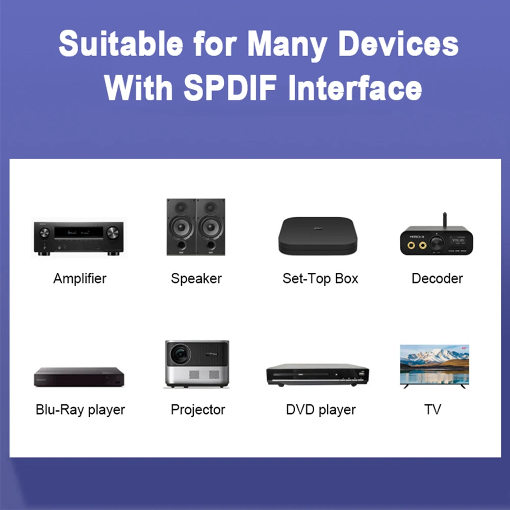Cable óptico de Audio Digital SPDIF Toslink Cable de fibra óptica amplificador de potencia de Audio Cable de altavoz HiFi Cable de barra de sonido de cine en casa - imagen 3