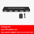 DVI splitter 1x4