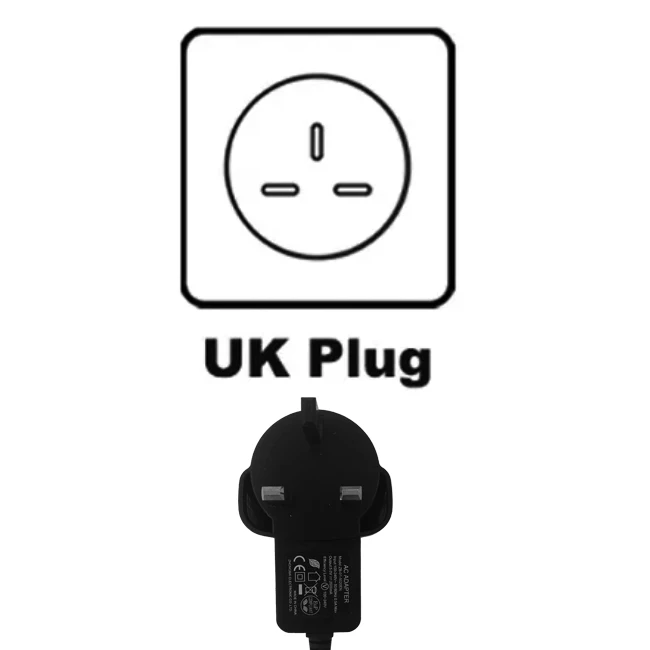 UK PLUG