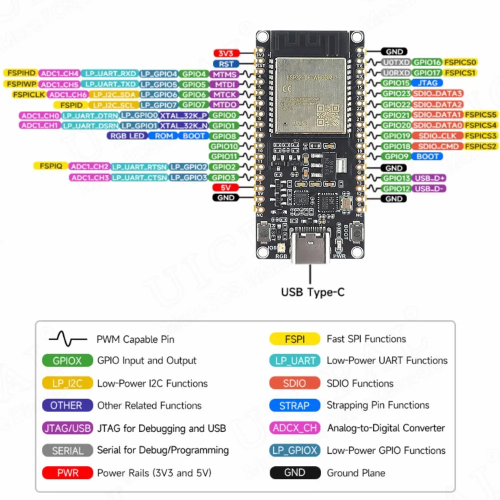Placa de desarrollo ESP32 C6, módulo BT Wifi, RISC-V MCU, 8MB de Flash ESP32-C6-WROOM-1-N8 WiFi6 BT5.0, 32 pines, CH343 CH334 tipo C - imagen 3