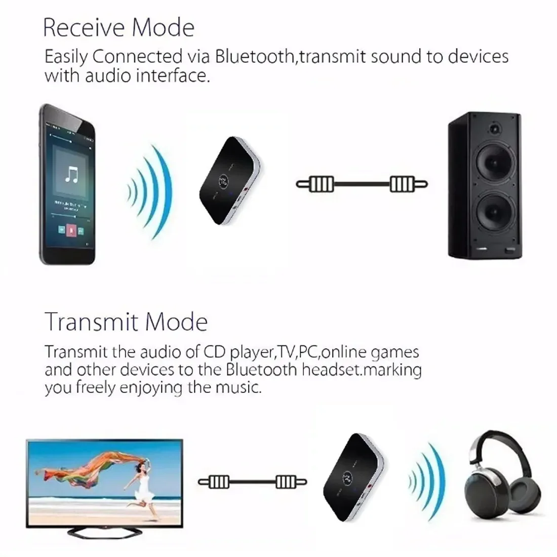 Receptor y transmisor de Audio Bluetooth 5,0, RCA, conector auxiliar de 3,5mm, Dongle USB, adaptador inalámbrico de música para coche, PC, TV y auriculares - imagen 4