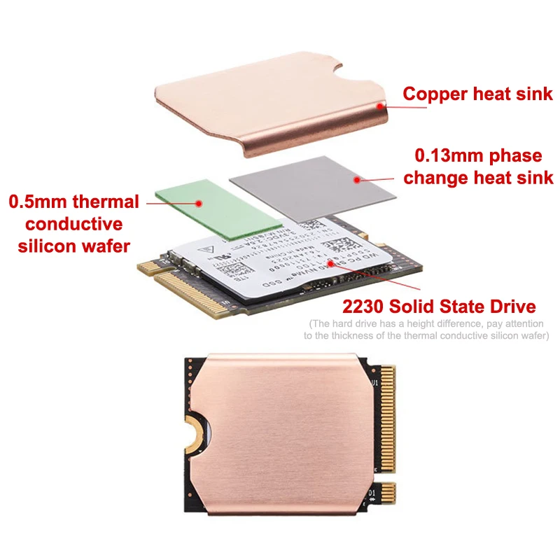 Disipador de calor de cobre de disco duro M.2, discos de estado sólido M.2 2230, radiador térmico de refrigeración para accesorios de consola Steam Deck - imagen 5