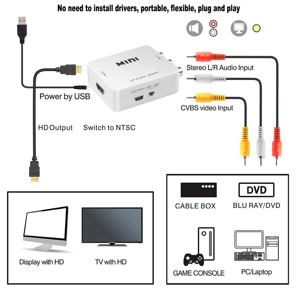 Adaptador compatible con RCA a HDMI, convertidor AV a HDMI, RCA AV/CVSB L/R, convertidor escalador AV compuesto de vídeo para PC, proyector HDTV - imagen 4