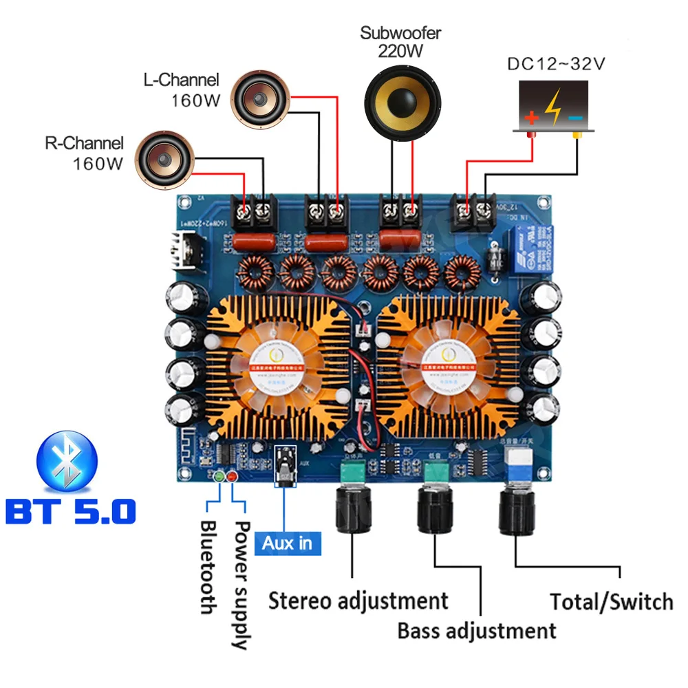 Woopker-placa amplificadora de potencia de Audio con Bluetooth 5,0, amplificador estéreo de Subwoofer de 160 canales, TDA7498E, 220W * 2 + 2,1 W, 12 ~ 32V - imagen 2