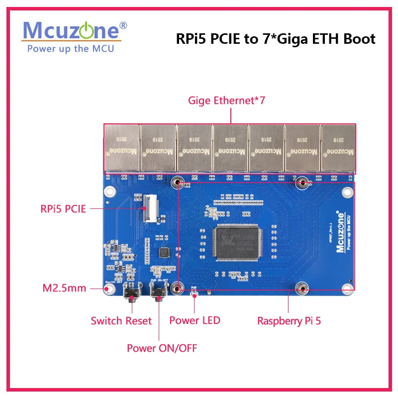 MPRG7, placa Ethernet Raspberry Pi 5 PCIE a 7xGiga, sin controlador con sistema operativo RPi y OpenWRT, compatible con Ubuntu, enrutador - imagen 3