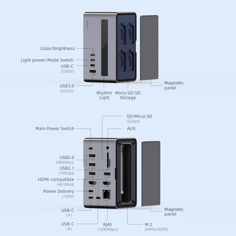 Hagibis Dock USB-C con SSD M.2, HDMI, Ethernet, PD 100W - MacBook Pro - imagen 4