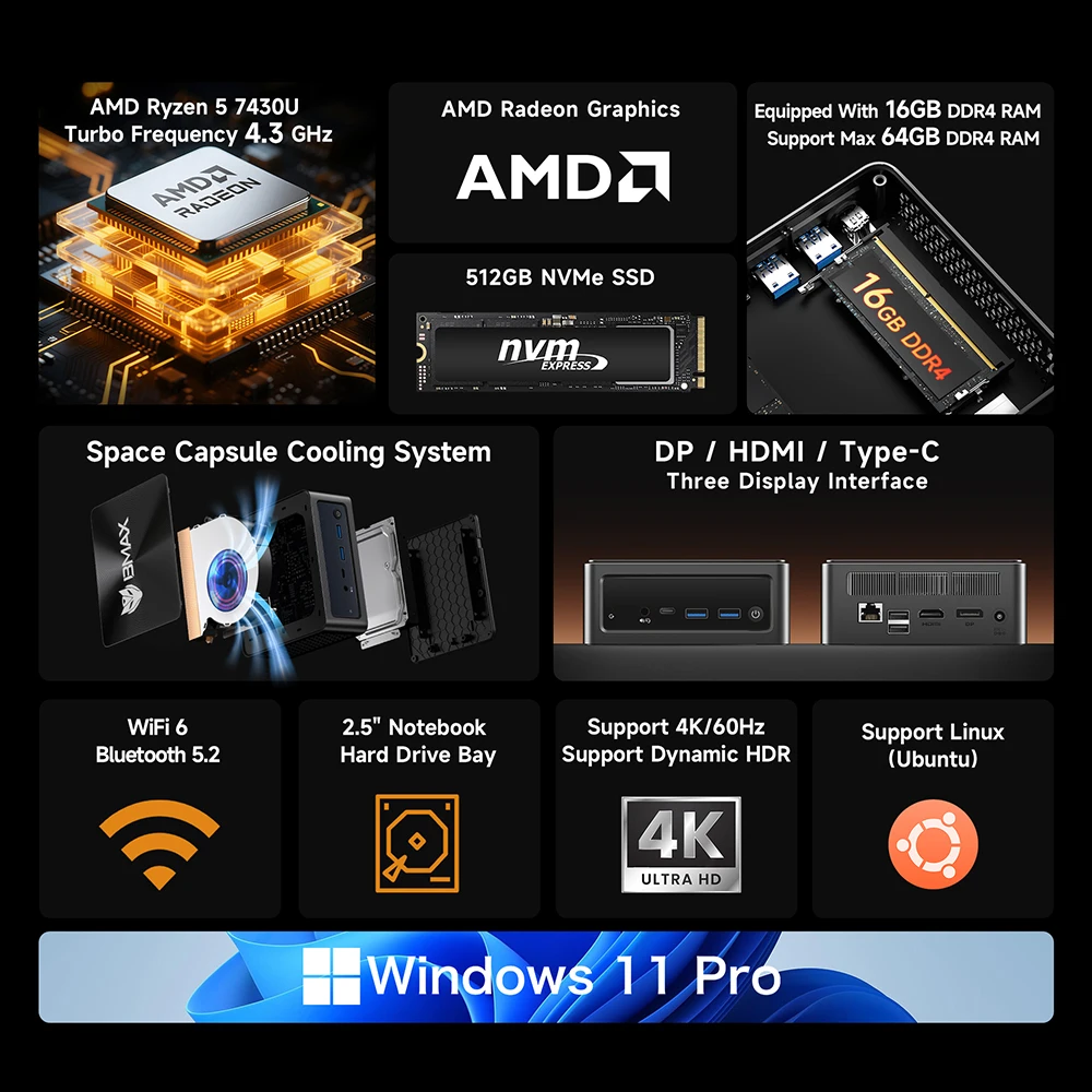 BMAX B7 A Pro Mini Pc AMD Ryzen 5 7430U procesador AMD Radeon gráficos 16GB RAM 512GB SSD Windows 11 USB HDMI tipo-c mini pc - imagen 2