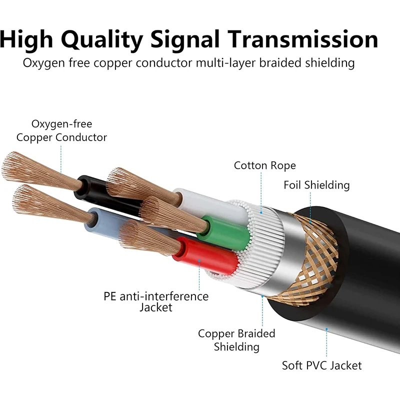 Cable de audio Canon XLR5 core macho/hembra a RJ45 macho 8P8C adecuado para equipos de iluminación de escenario equipo KTV Canon XLR5 core - imagen 4