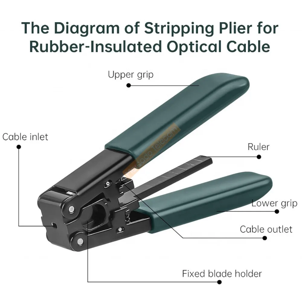 Kit de combinación de herramientas pelacables de fibra óptica CFS-3 Pelacables de fibra óptica de tres puertos o pelacables de cuero - imagen 5