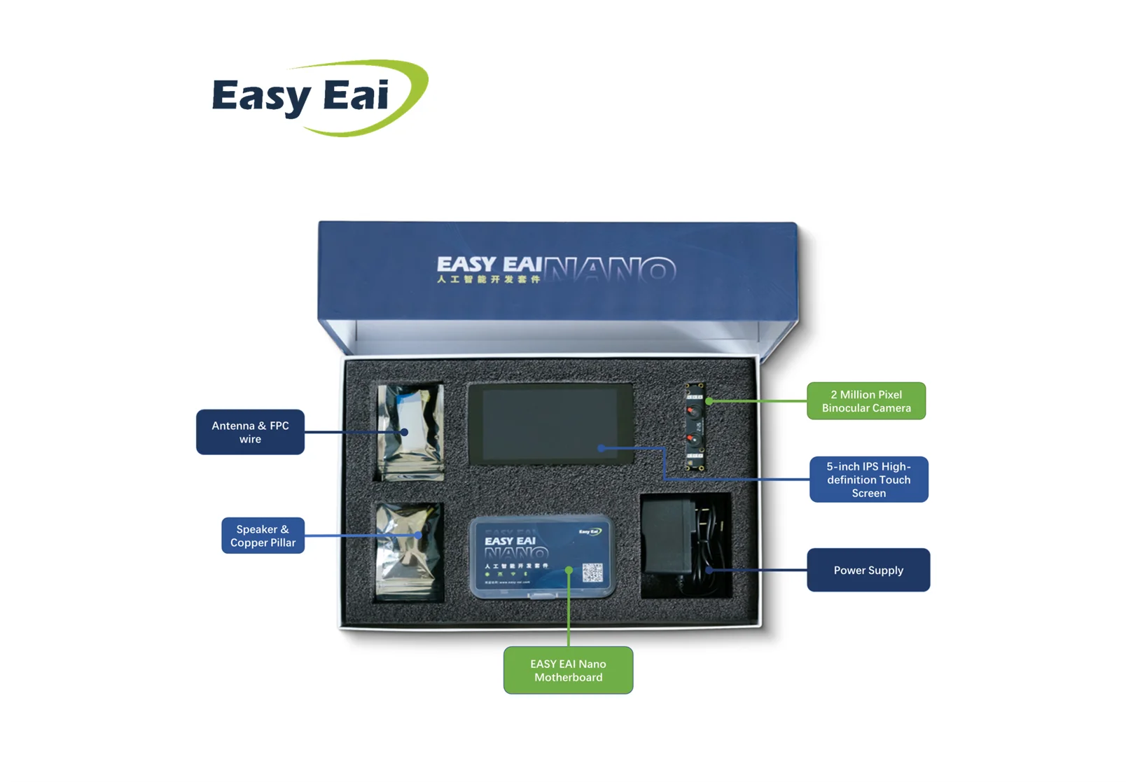Rockchip RV1126 AI Dev Kit: placa Linux ARM de código abierto para visión integrada y borde AI - imagen 4