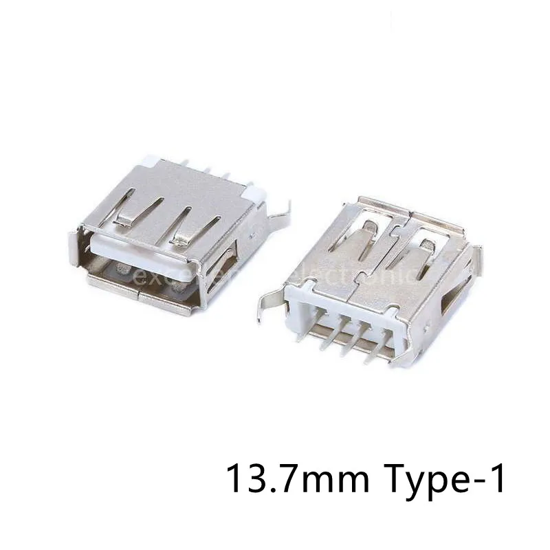 Tipo - Vista del Tipo