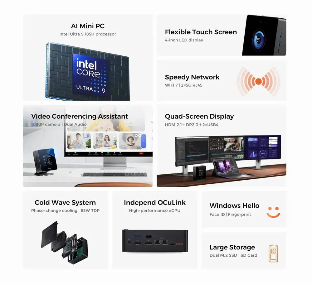 AtomMan X7 Ti 4 "pantalla Mini PC Intel Ultra 9-185H 2 * USB4 2*5G RJ45 cámara Oculink Win11 ordenador para juegos Mini PC WiFi7 DP HD - imagen 3