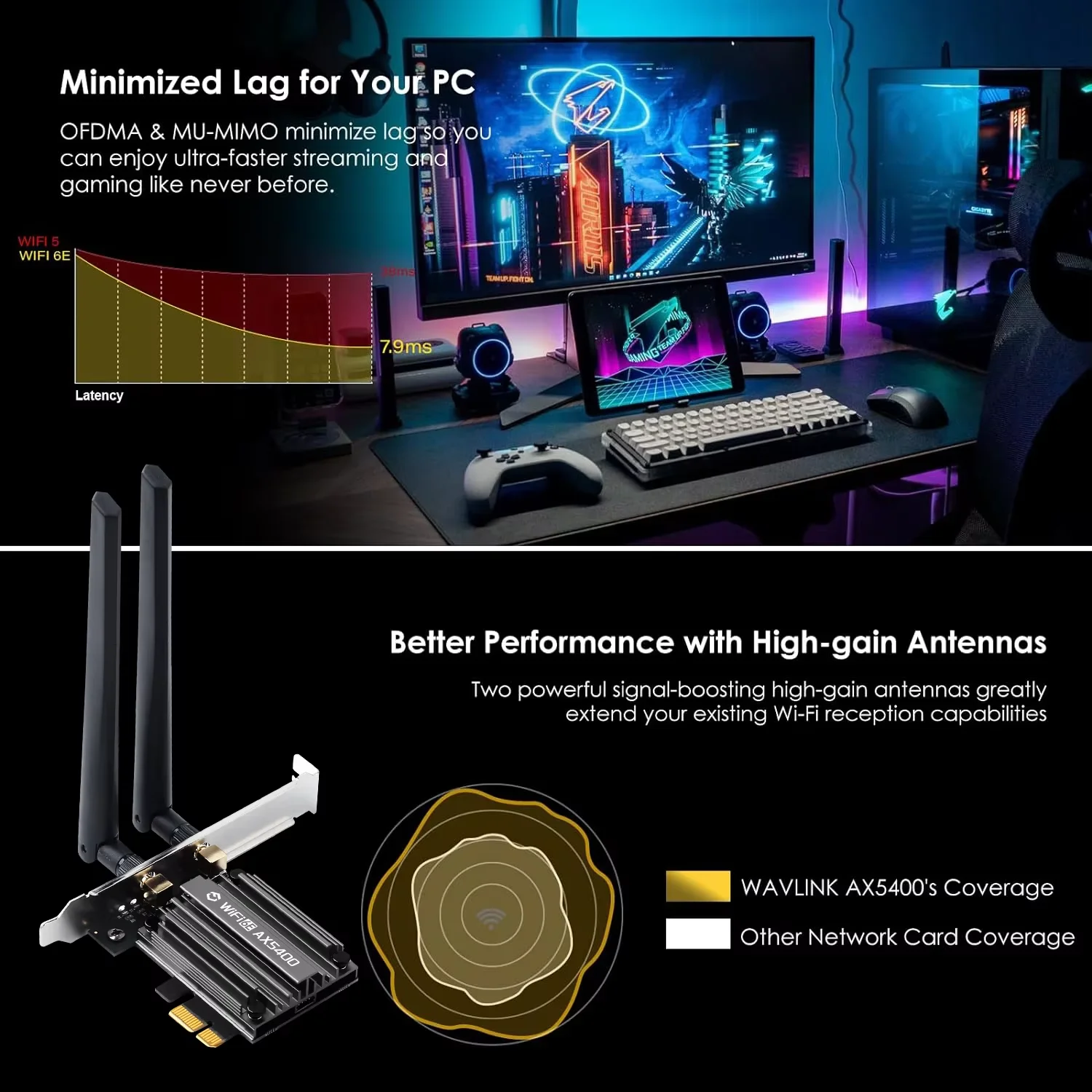 Adaptador WiFi 6E AX5400 PCIe Bluetooth 5,3 Triple banda 2,4G/5G/6GHz 802.11AX receptor inalámbrico de red MU-MIMO para Windows 10/11 - imagen 4