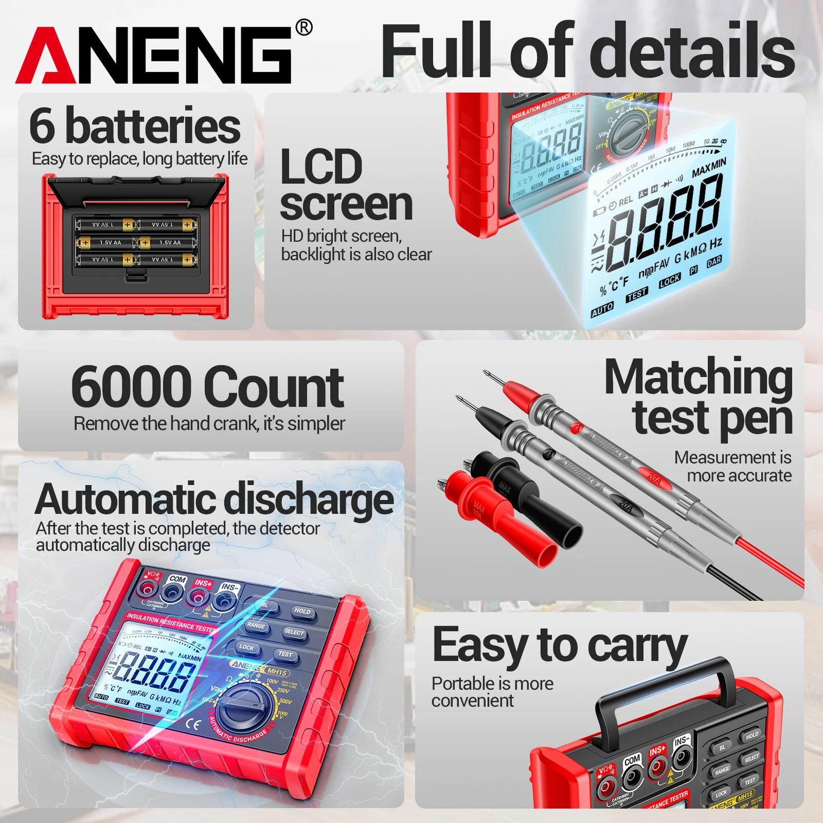 ANENG MH15 ohmímetro medidor de resistencia de aislamiento 6000 recuentos probadores de resistencia digital prueba de condensadores megóhmetro herramientas de alto voltaje - imagen 5