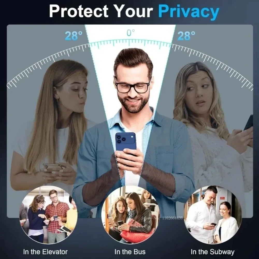 Para iPhone 17/17 Air/17Pro Max protectores de pantalla de privacidad películas de hidrogel suave cubierta para iPhone17 Air Pro película protectora antiespía - imagen 3